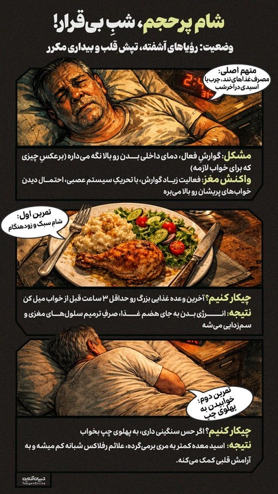 شام پرحجم، شبِ بی‌قرار!