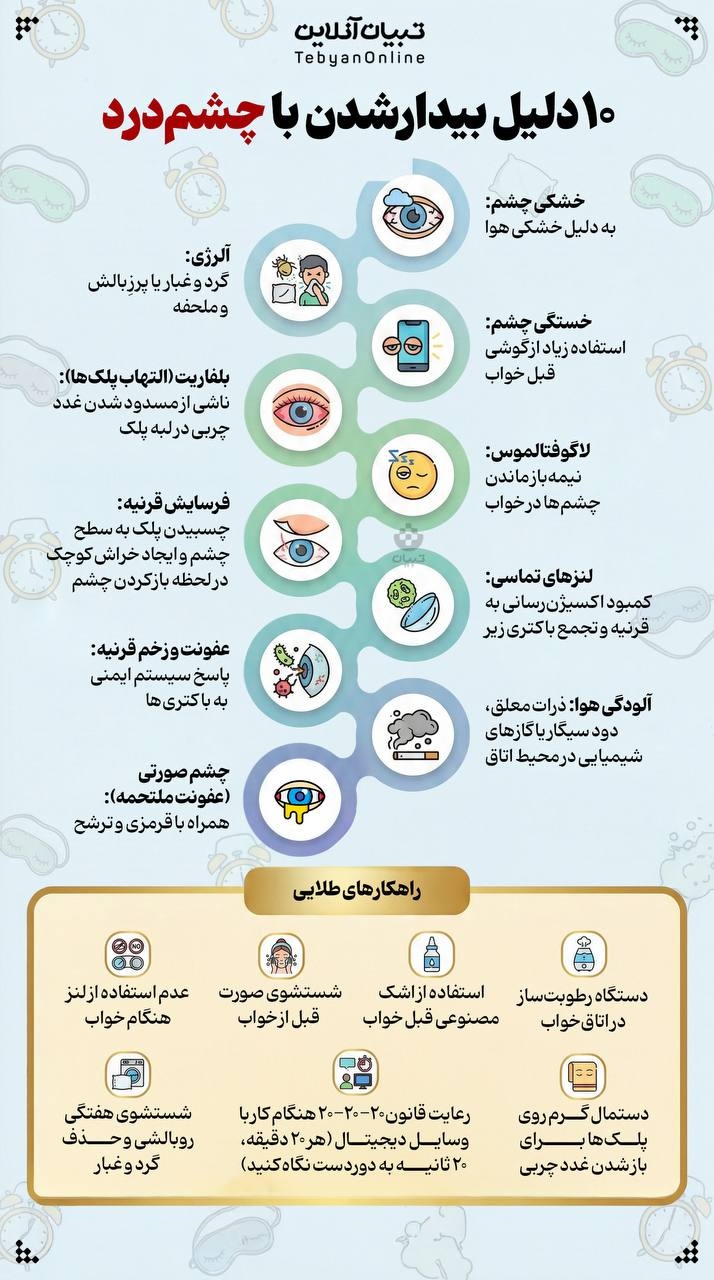 ۱۰ دلیل بیدار شدن با چشم‌درد