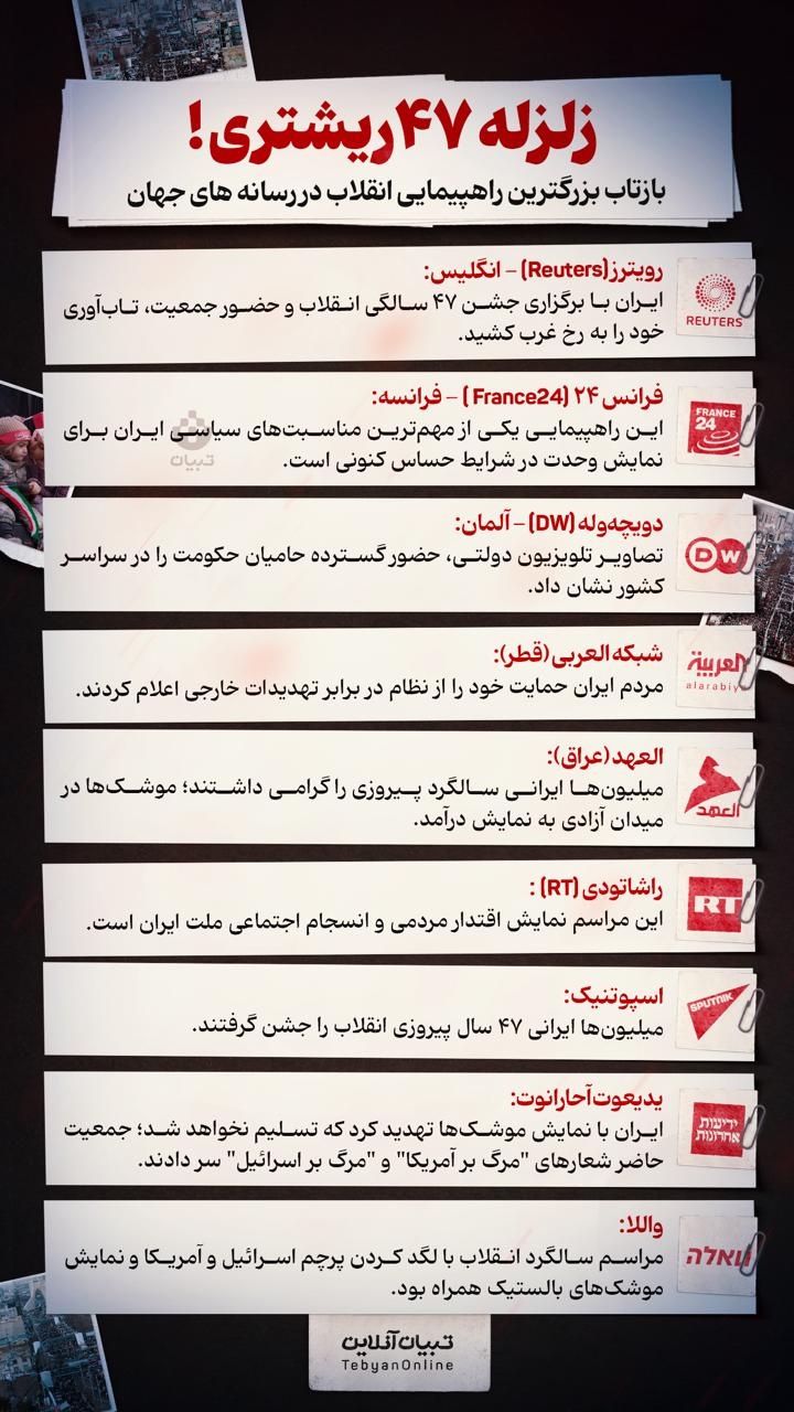 زلزله ۴۷ریشتری!