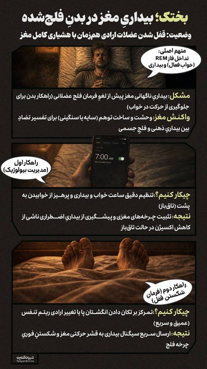 بختک؛ بیداریِ مغز در بدنِ فلج‌شده