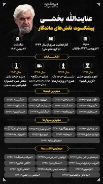 کارنامه هنری عنایت‌الله بخشی؛ پیشکسوت نقش‌های ماندگار