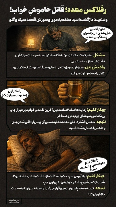 رفلاکس معده؛ قاتل خاموشِ خواب!