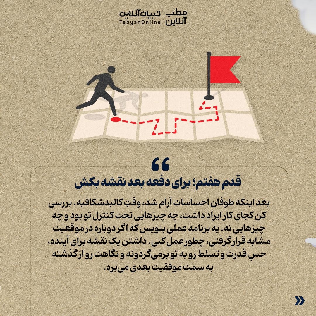 فرمول تبدیل شکست به سکوی پرتاب!