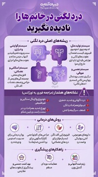 درد لگنی در خانم‌ها را نادیده نگیرید