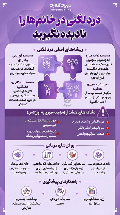 درد لگنی در خانم‌ها را نادیده نگیرید