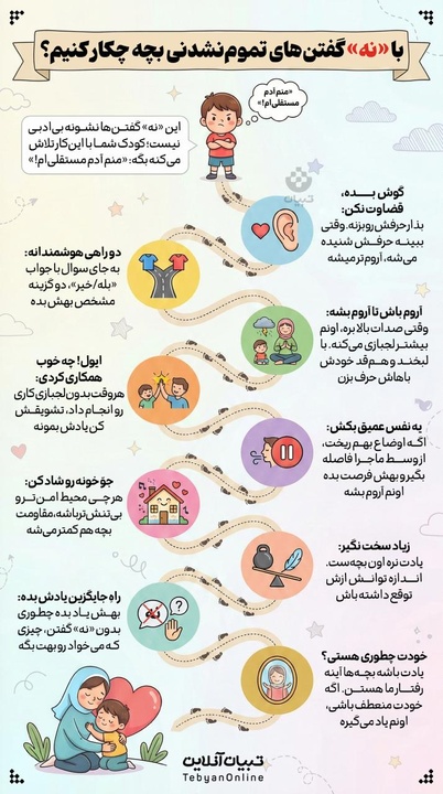 با «نه» گفتن‌های تموم‌نشدنی بچه چکار کنیم؟
