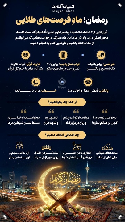 رمضان؛ ماهِ فرصت‌های طلایی