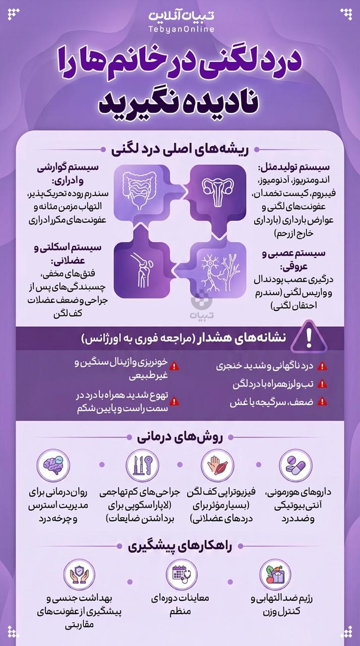 درد لگنی در خانم‌ها را نادیده نگیرید