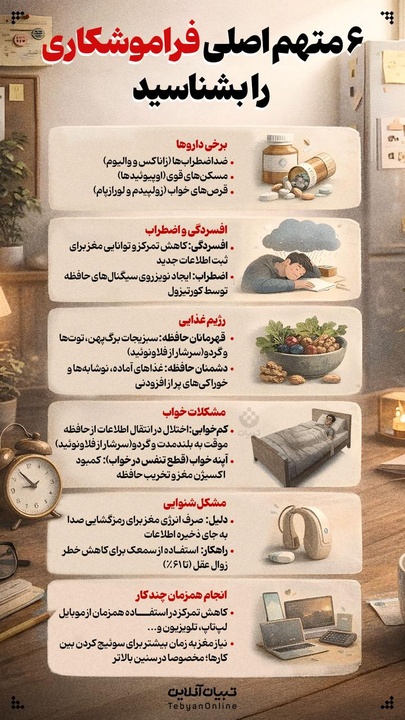 ۶ متهم اصلی فراموشکاری را بشناسید