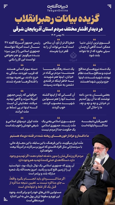 گزیده بیانات رهبرانقلاب در دیدار هزاران نفر از اقشار مختلف مردم استان آذربایجان شرقی