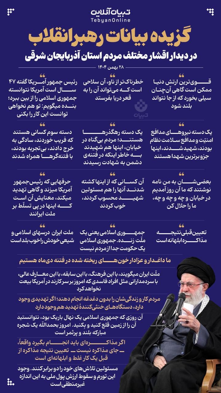 گزیده بیانات رهبرانقلاب در دیدار هزاران نفر از اقشار مختلف مردم استان آذربایجان شرقی