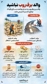 والد برف‌روب نباشید