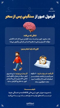 فرمول عبور از سنگینی پس از سحر