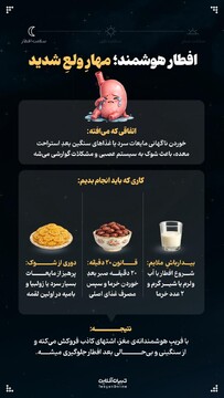 افطار هوشمند، مهار ولع شدید