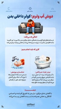 دوشِ آب ولرم؛ کولرِ داخلی بدن