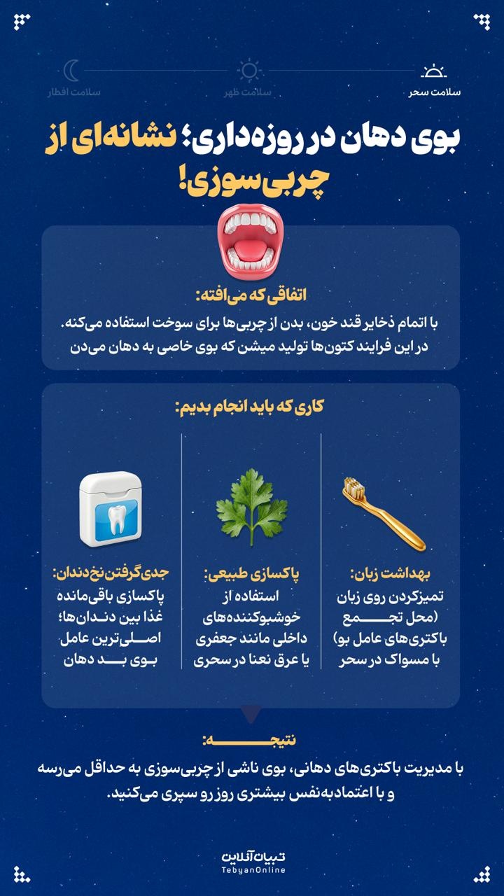 بوی دهان در روزه‌داری؛ نشانه‌ای از چربی‌سوزی!