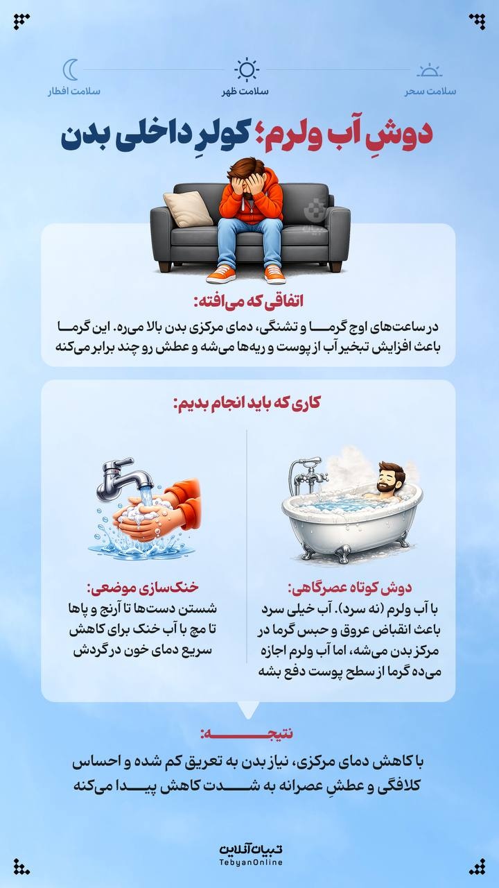 دوشِ آب ولرم؛ کولرِ داخلی بدن