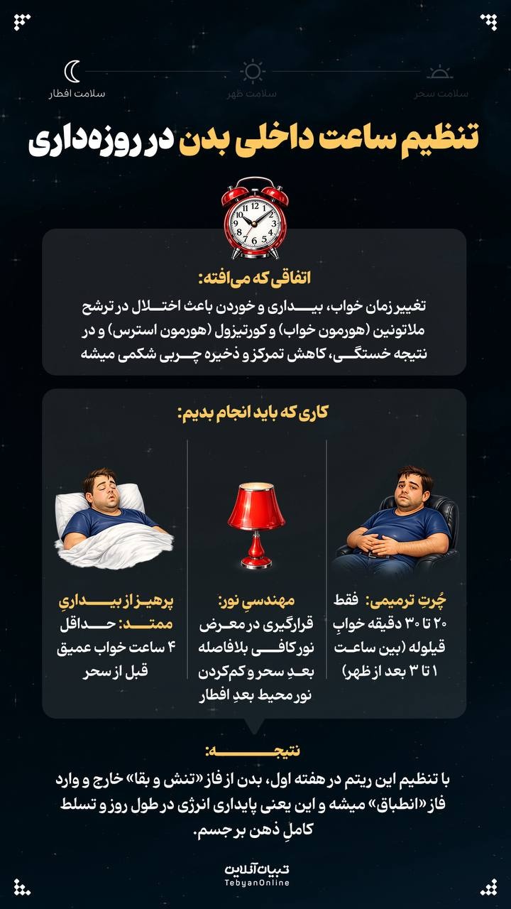 تنظیم ساعت داخلی بدن در روزه‌داری
