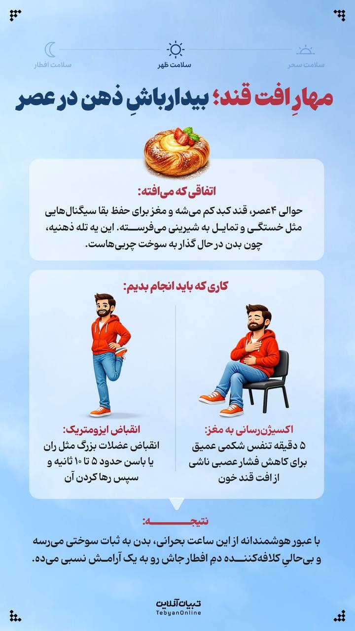 مهارِ افت قند؛ بیدارباشِ ذهن در عصر