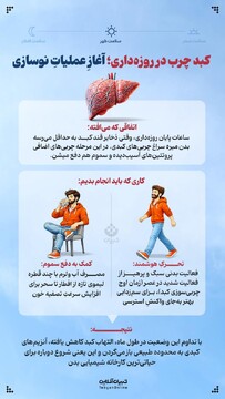 کبد چرب در روزه‌داری؛ آغازِ عملیاتِ نوسازی