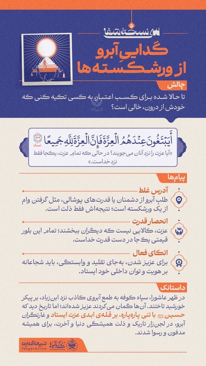 سی نسخۀ شفا (۵)