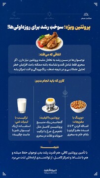 پروتئین ویژه؛ سوختِ رشد برای روزه‌اولی‌ها!