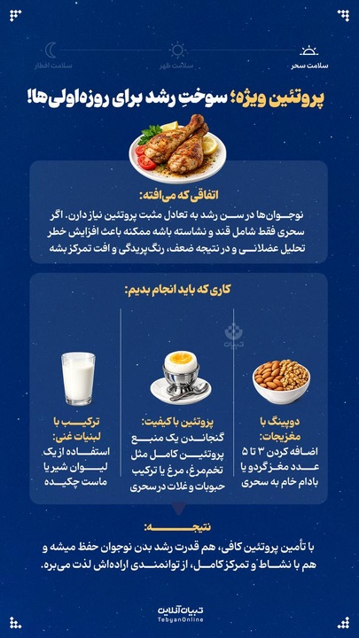 پروتئین ویژه؛ سوختِ رشد برای روزه‌اولی‌ها!