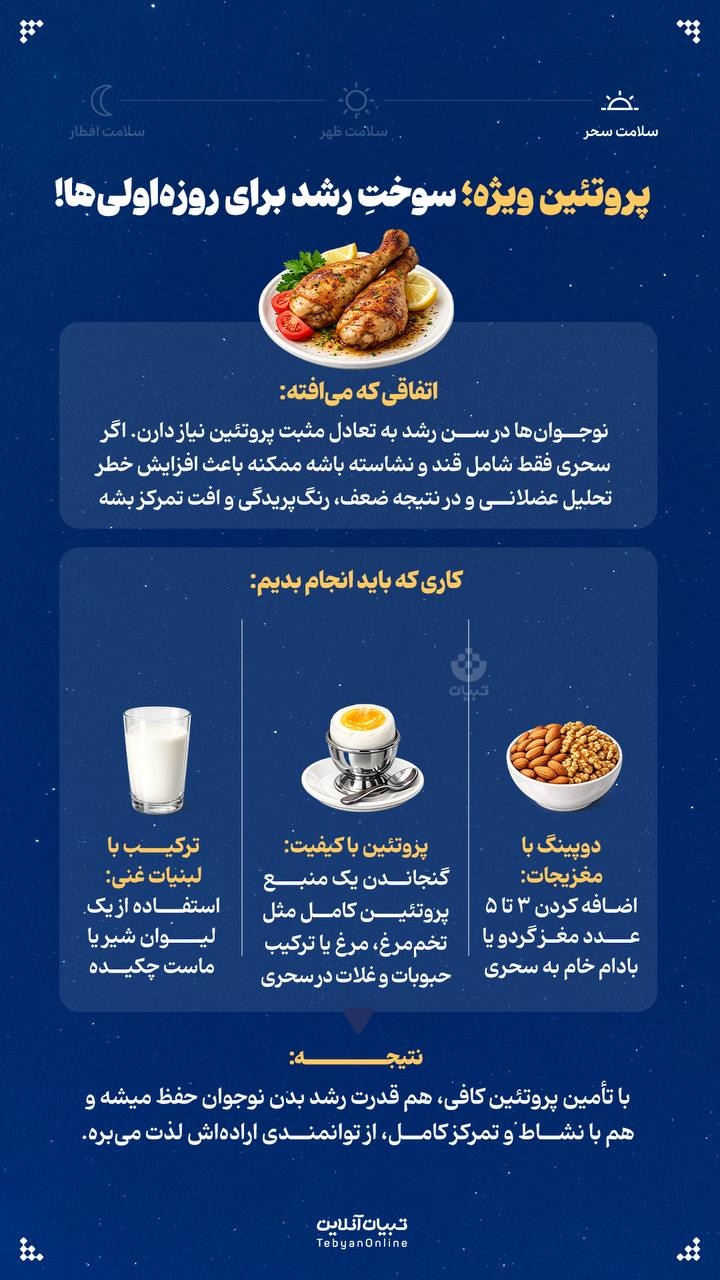 پروتئین ویژه؛ سوختِ رشد برای روزه‌اولی‌ها!