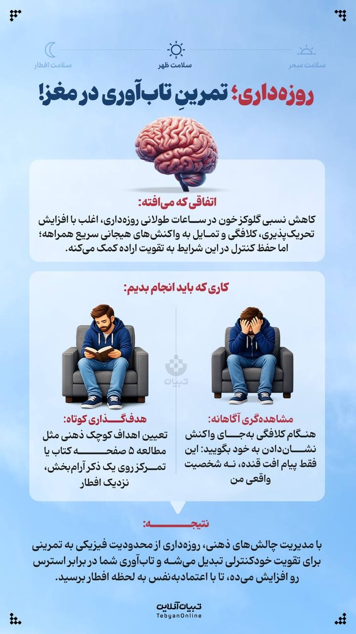 روزه‌داری؛ تمرینِ تاب‌آوری در مغز!