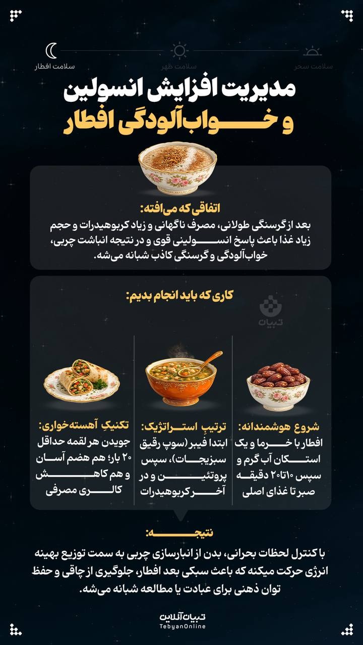 مدیریت افزایش انسولین و خواب‌آلودگی افطار