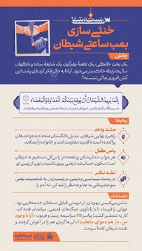 سی نسخۀ شفا (۷)