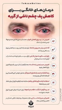 درمان‌های خانگی برای کاهش پُف‌ چشم ناشی از گریه