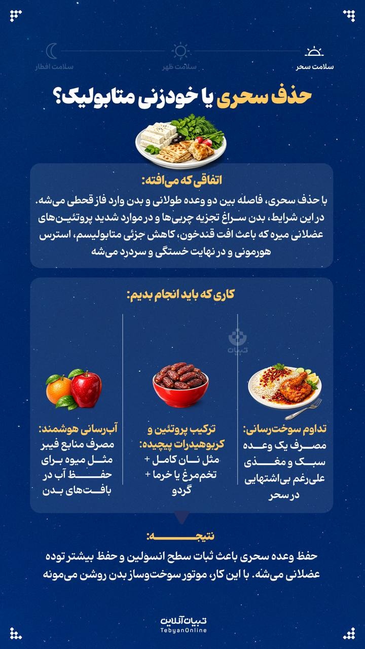 حذف سحری یا خودزنی متابولیک؟