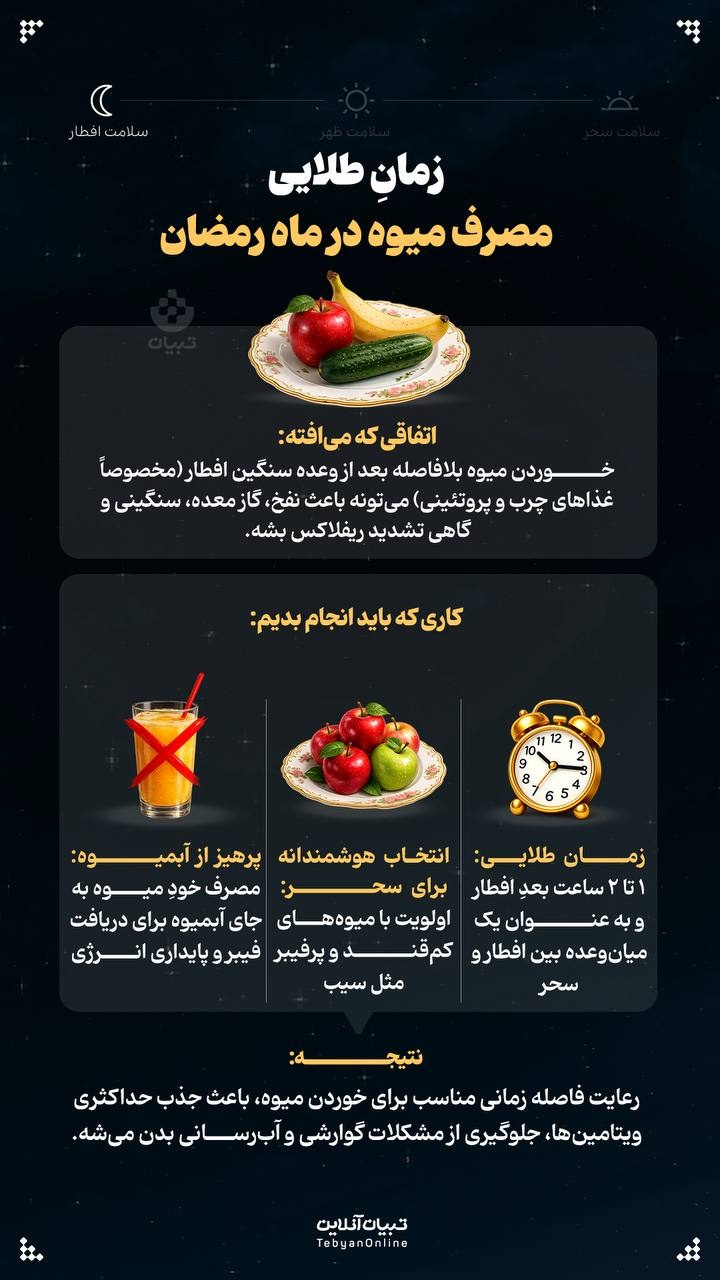 زمان طلایی مصرف میوه در ماه رمضان