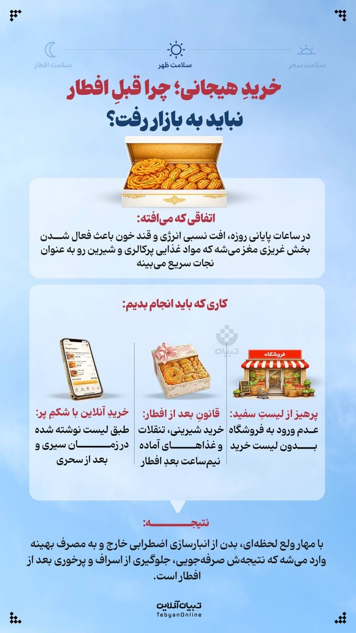 خریدِ هیجانی؛ چرا قبلِ افطار نباید به بازار رفت؟