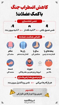 کاهش اضطراب جنگ با کمک عضلات!