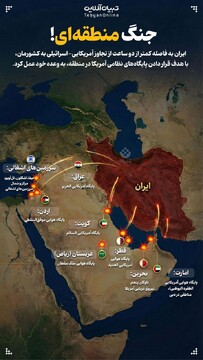 جنگ منطقه‌ای
