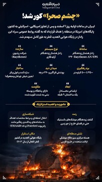 «چشم صحرا» کور شد!