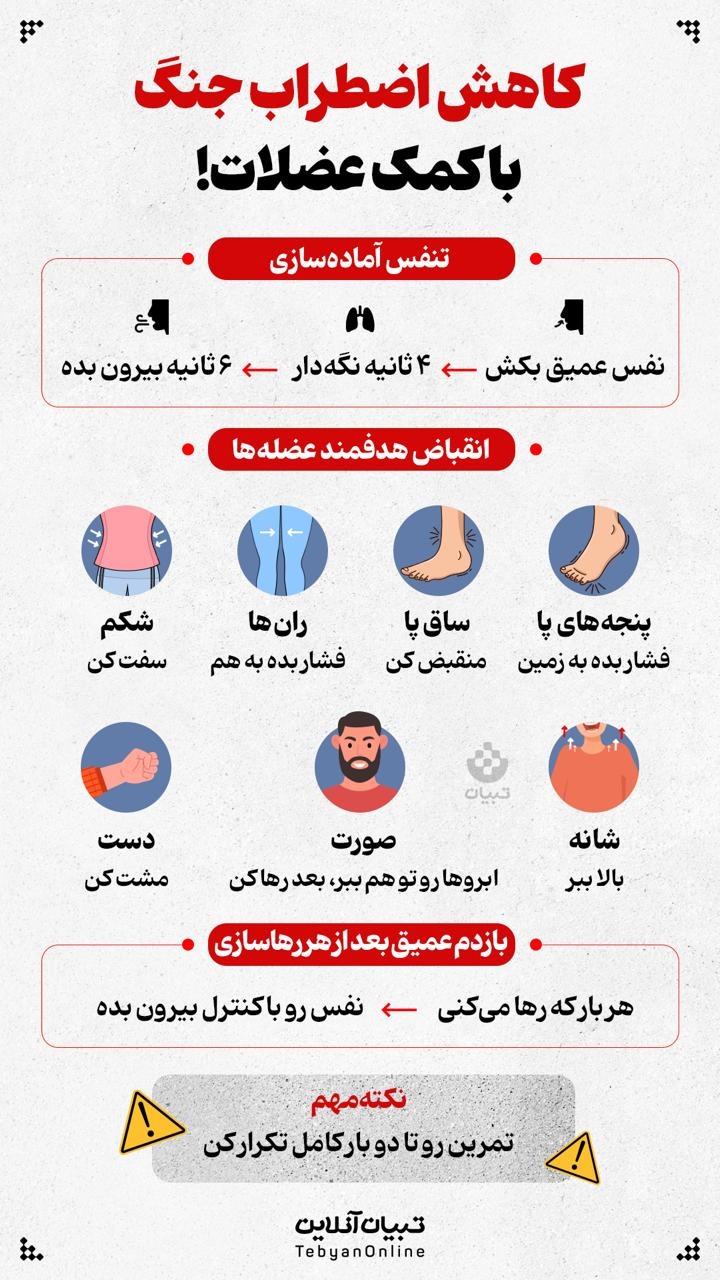 کاهش اضطراب جنگ با کمک عضلات!