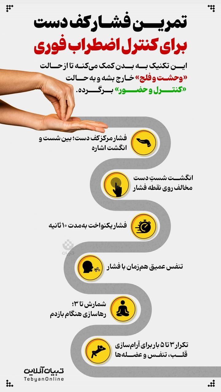 تمرین فشار کف دست برای کنترل اضطراب فوری