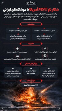 شکار ناو MST آمریکا با موشک‌های ایرانی