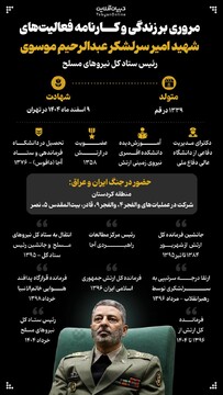 مروری بر زندگی و کارنامه فعالیت‌های شهید امیر سرلشکر عبدالرحیم موسوی