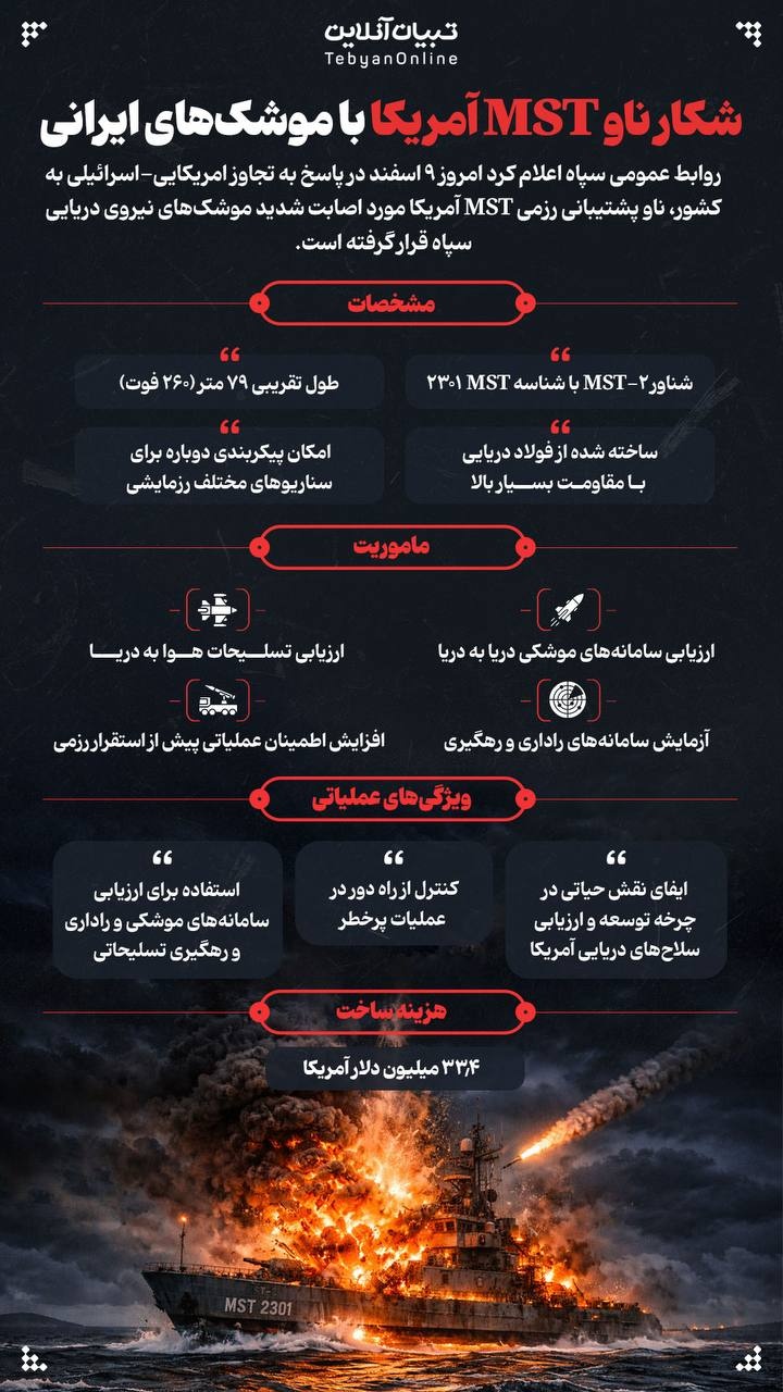 شکار ناو MST آمریکا با موشک‌های ایرانی