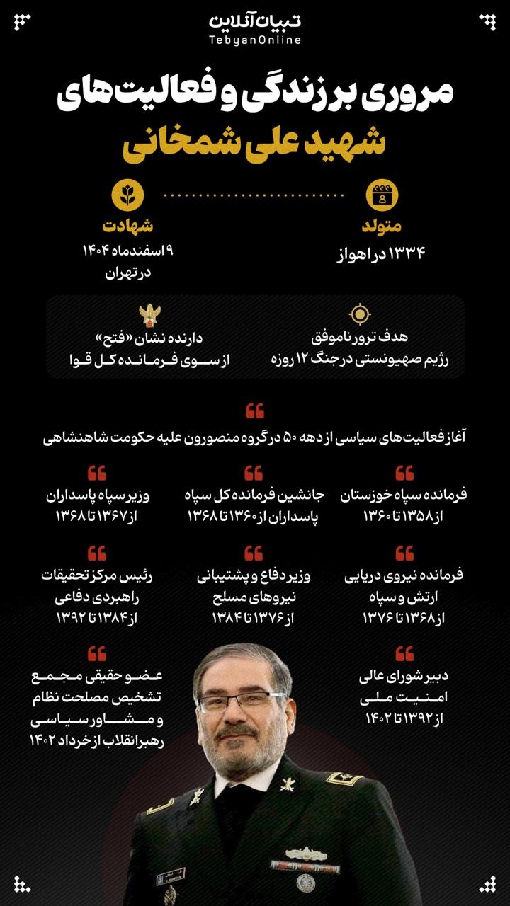 مروری بر زندگی و فعالیت‌های شهید علی شمخانی