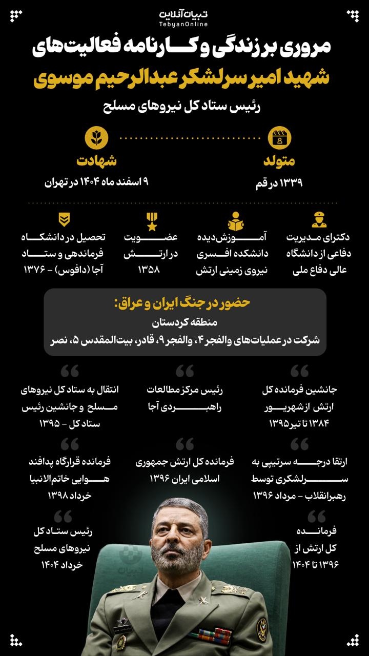 مروری بر زندگی و کارنامه فعالیت‌های شهید امیر سرلشکر عبدالرحیم موسوی