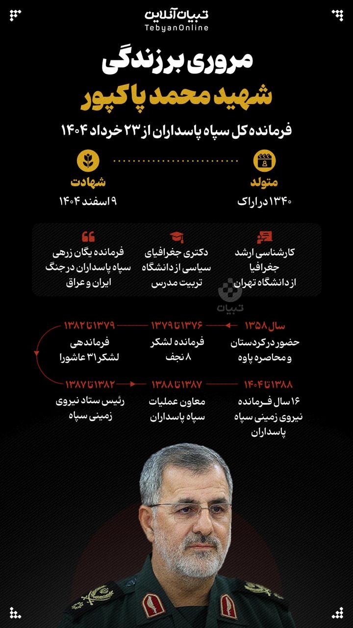 مروری بر زندگی شهید محمد پاکپور