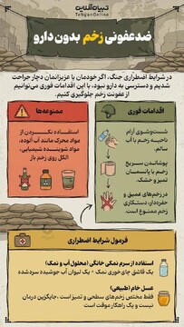 ضدعفونی زخم بدون دارو