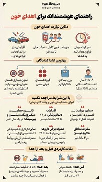 راهنمای هوشمندانه برای اهدای خون