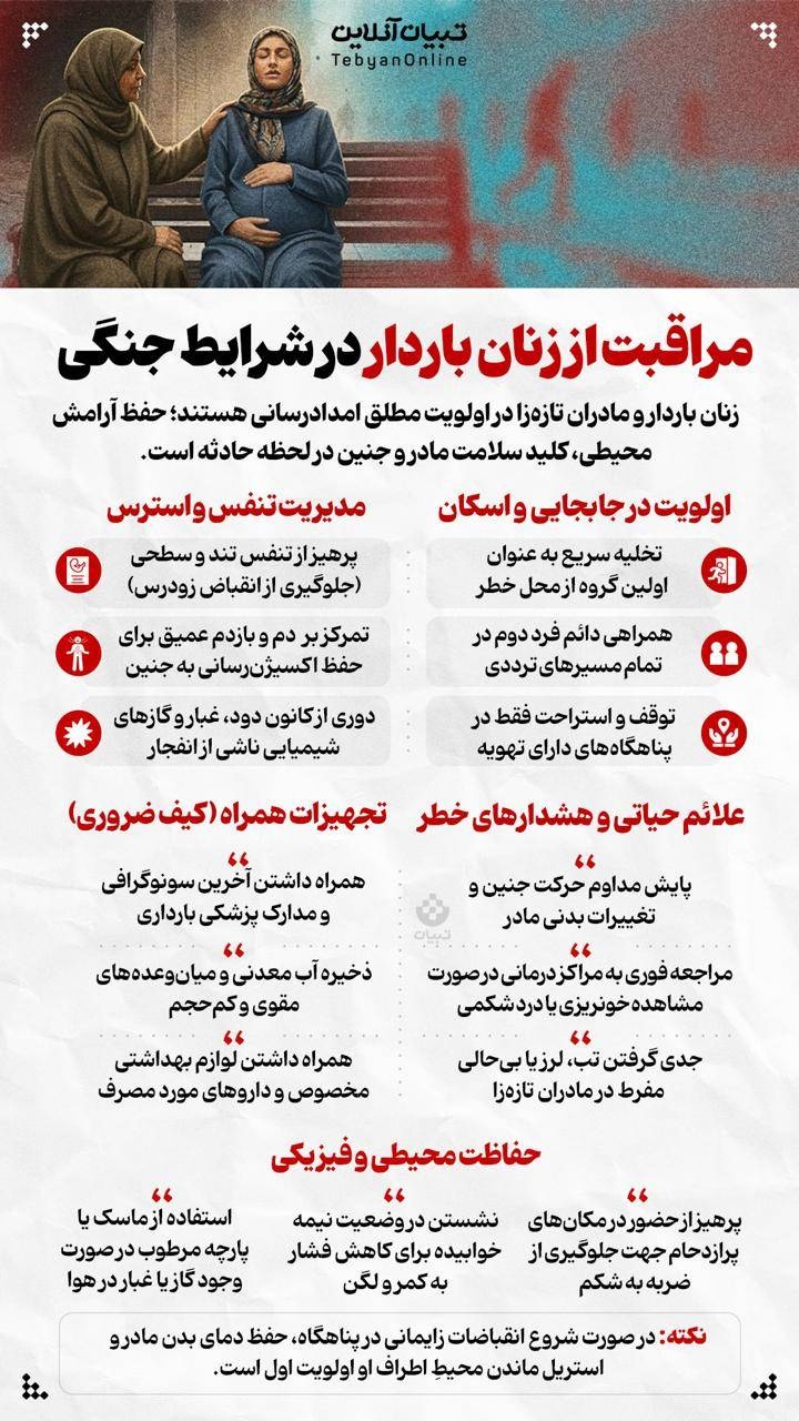 مراقبت از زنان باردار در شرایط جنگی