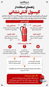 راهنمای استفاده از کپسول آتش‌نشانی